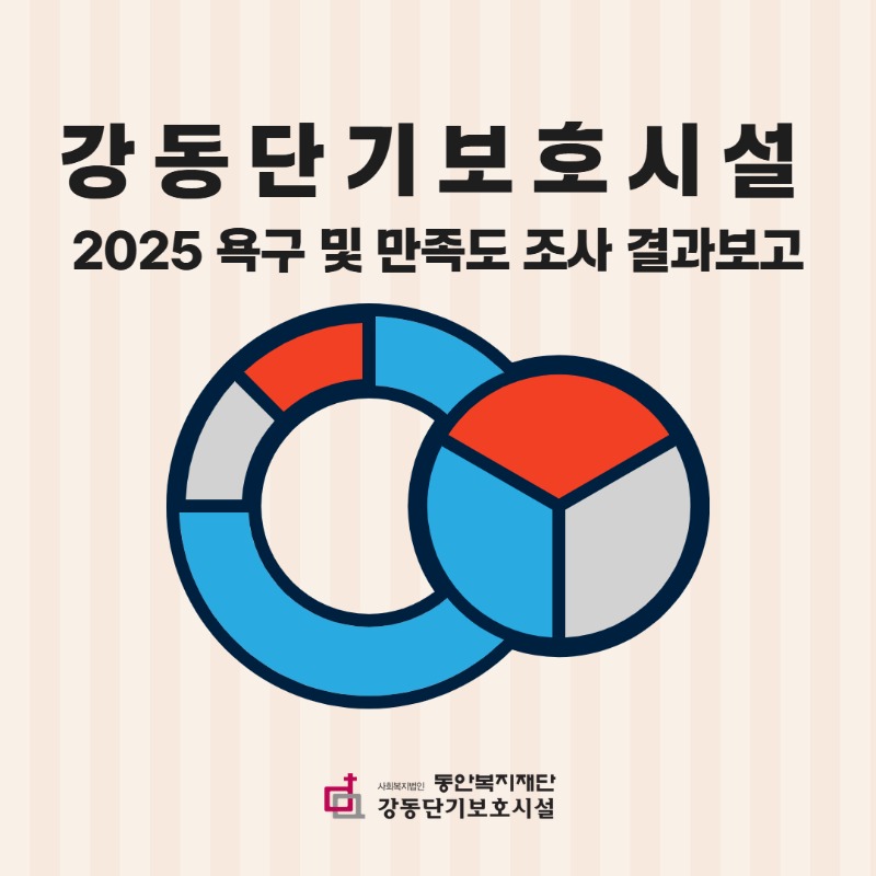 욕구 만족도 조사 결과 1.jpg