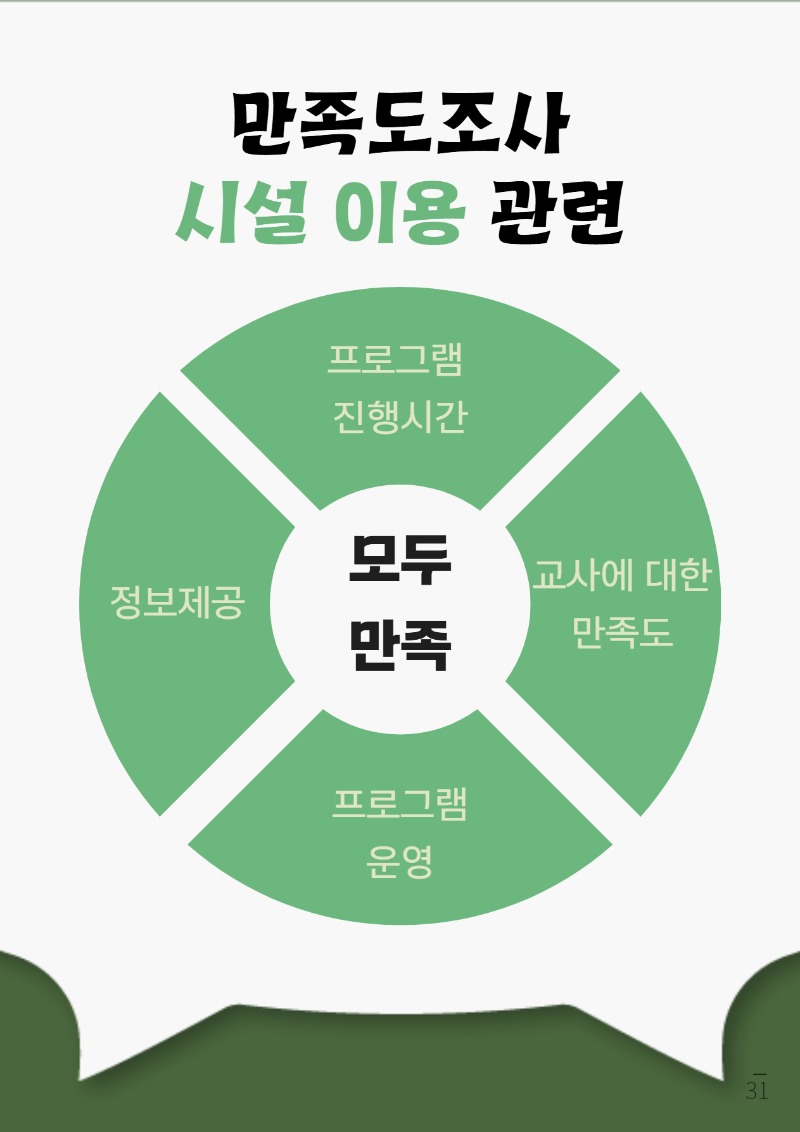 2025 하반기 소식지 下 5.jpg