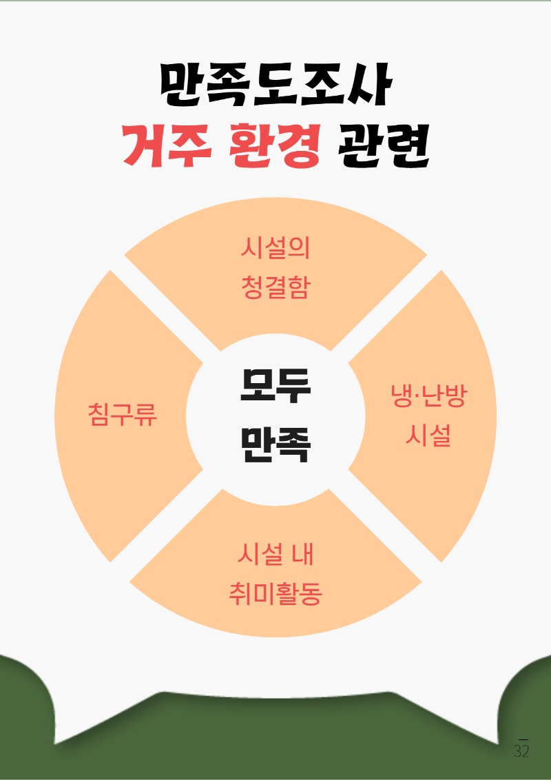 2025 하반기 소식지 下 6.jpg