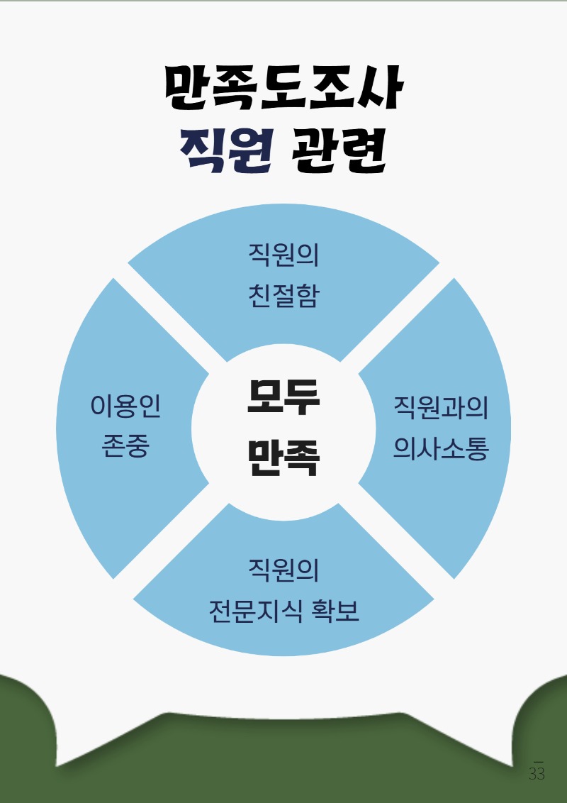 2025 하반기 소식지 下 7.jpg